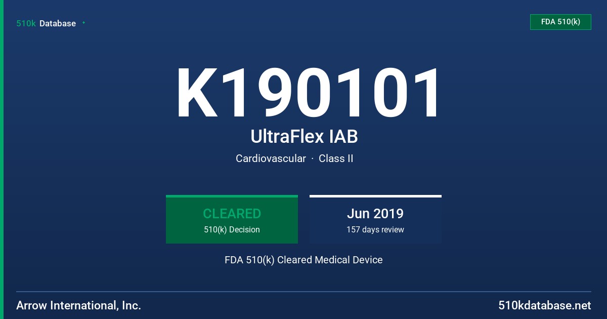 K190101 UltraFlex IAB FDA 510(k) Cleared Medical Device