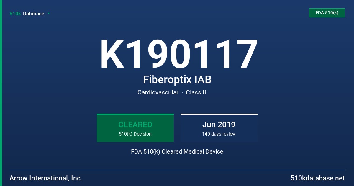 K190117 Fiberoptix IAB FDA 510(k) Cleared Medical Device