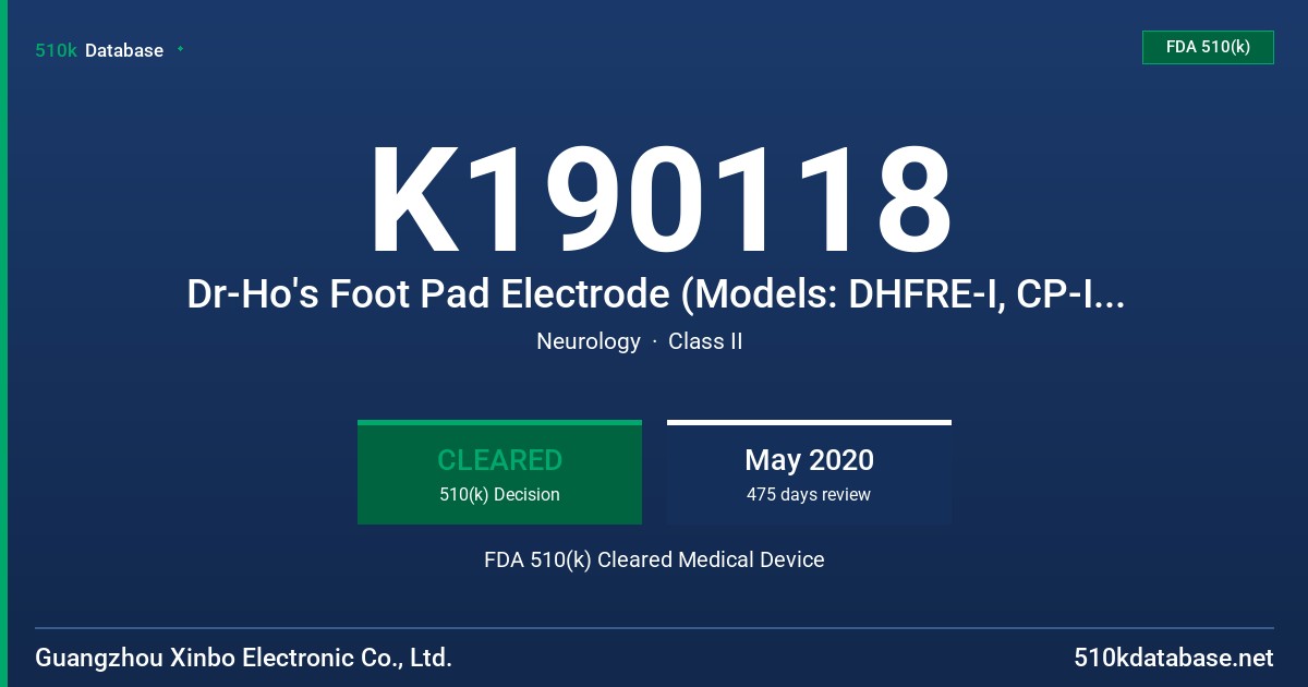 K190118 Dr-Ho's Foot Pad Electrode (Models: DHFRE-I, CP-I, CP-II, CP-III) FDA 510(k) Cleared Medical Device