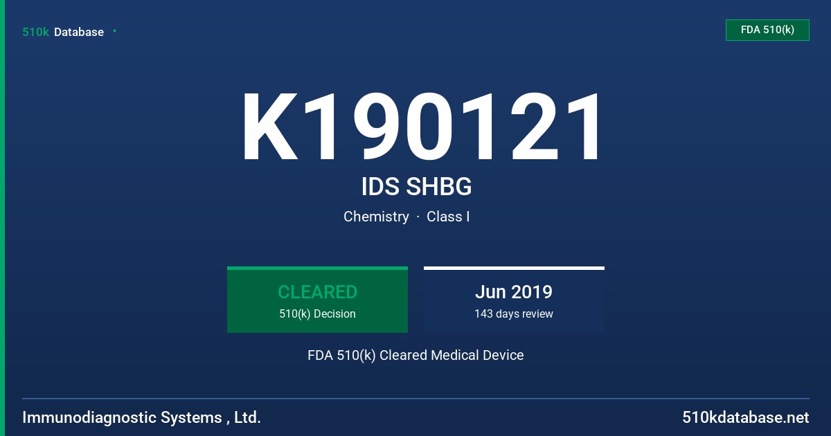 K190121 IDS SHBG FDA 510(k) Cleared Medical Device