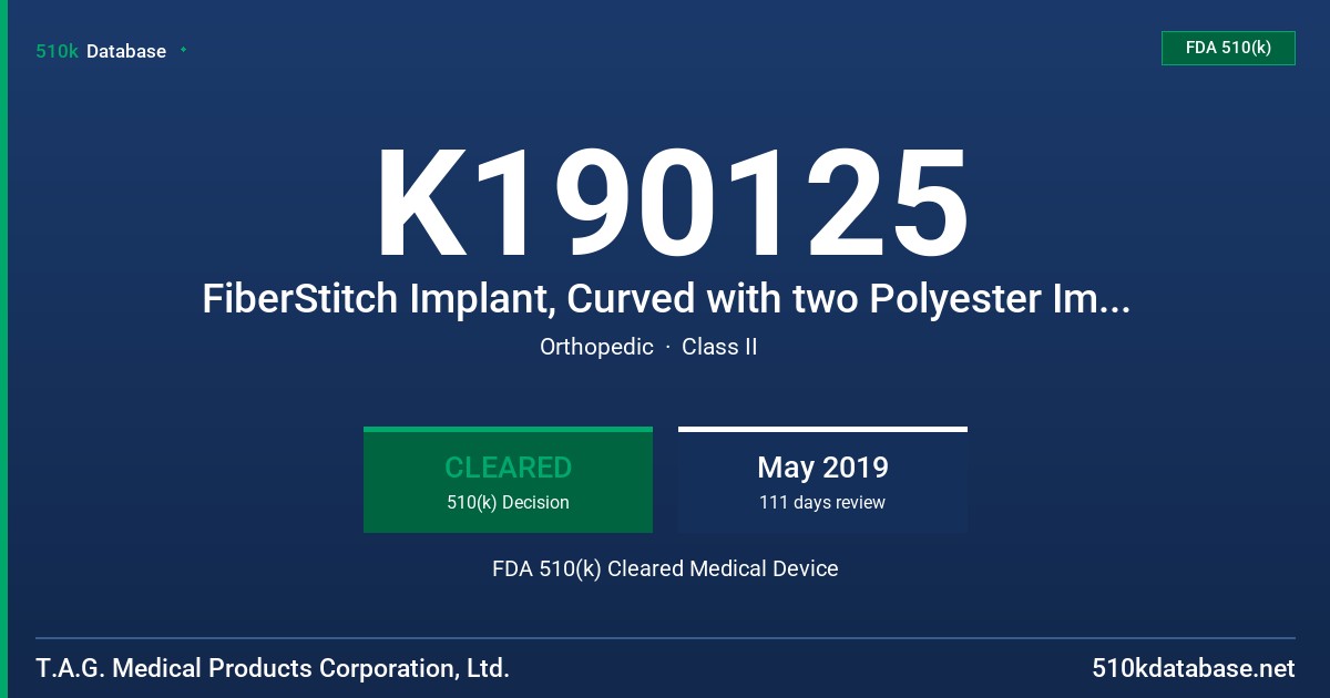 K190125 FiberStitch Implant, Curved with two Polyester Implants and 2-0 FiberWire, FiberStitch Implant, Straight with two Polyester Implants and 2-0 FiberWire FDA 510(k) Cleared Medical Device