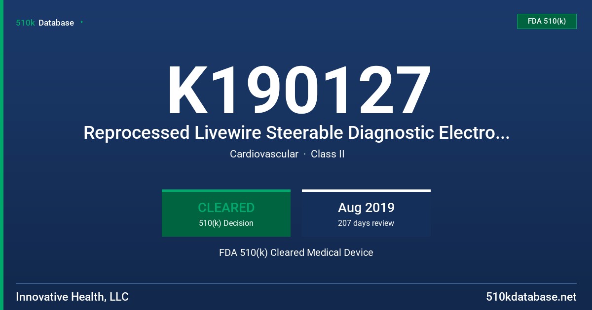 K190127 Reprocessed Livewire Steerable Diagnostic Electrophysiology Catheter FDA 510(k) Cleared Medical Device