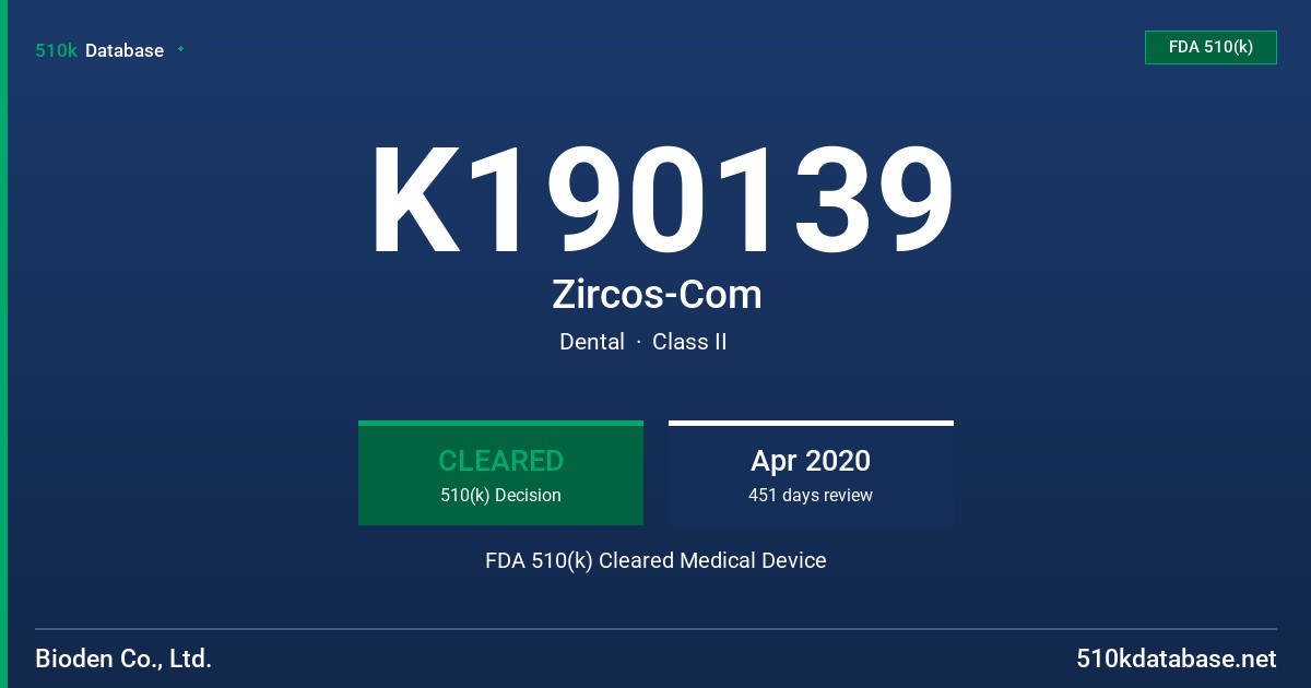 K190139 Zircos-Com FDA 510(k) Cleared Medical Device