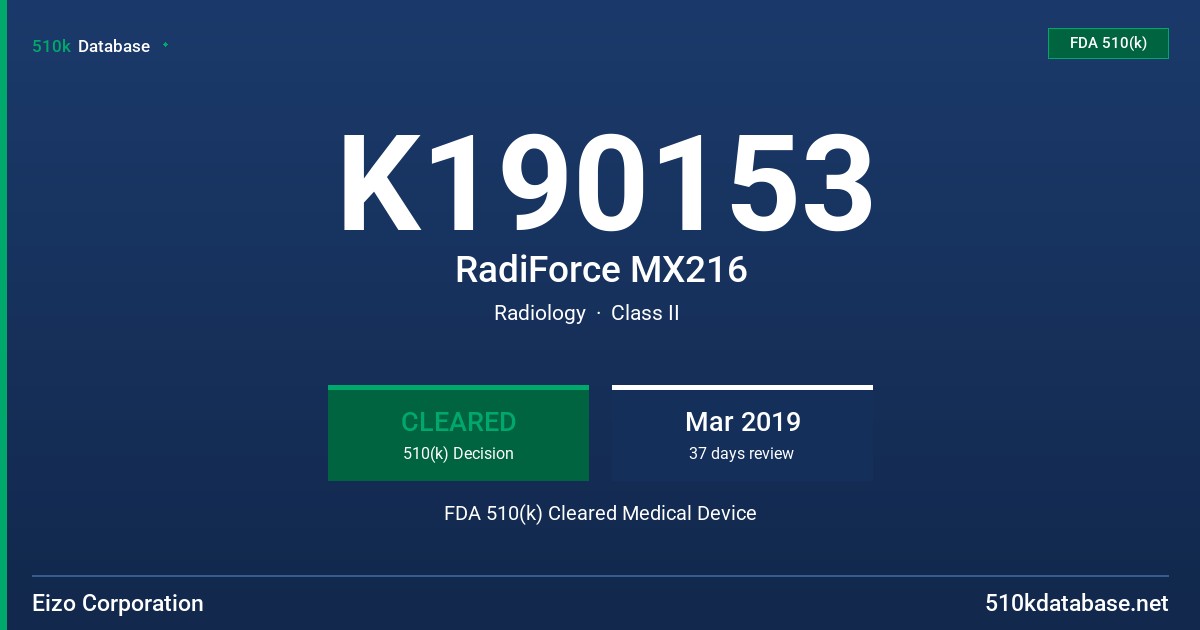 K190153 RadiForce MX216 FDA 510(k) Cleared Medical Device