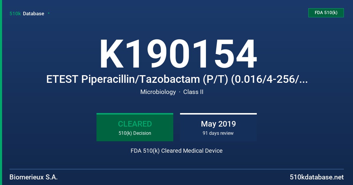 K190154 ETEST Piperacillin/Tazobactam (P/T) (0.016/4-256/4 ug/mL) FDA 510(k) Cleared Medical Device