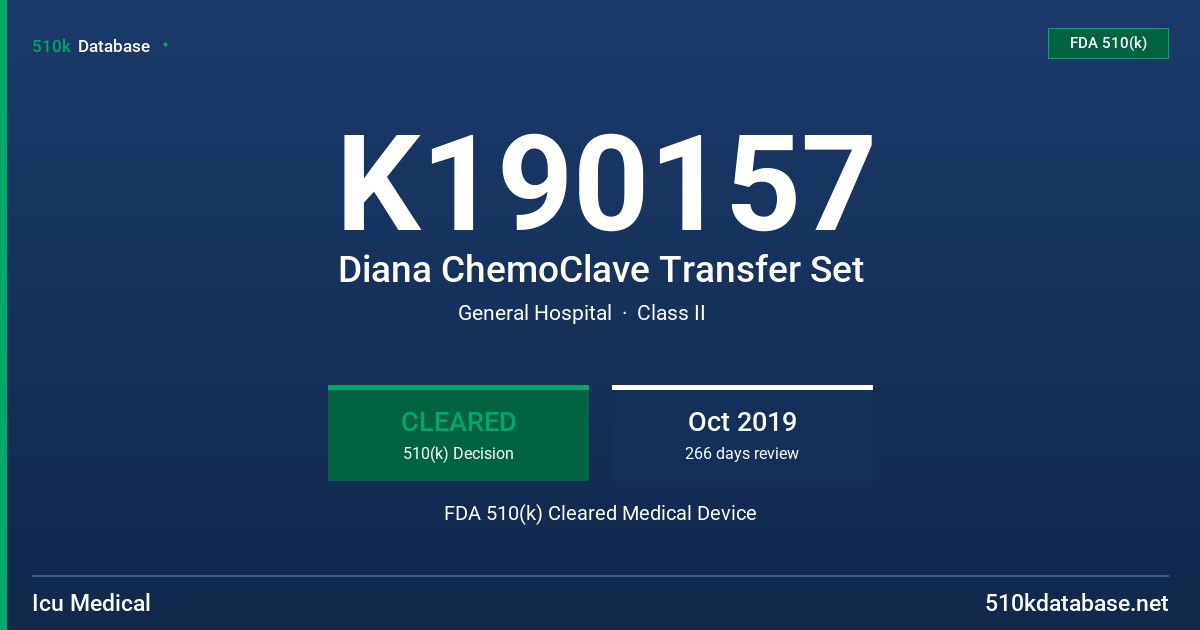 K190157 Diana ChemoClave Transfer Set FDA 510(k) Cleared Medical Device
