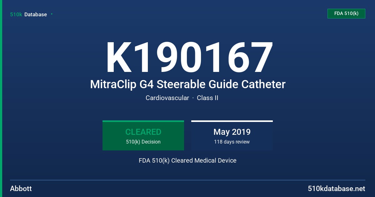 K190167 MitraClip G4 Steerable Guide Catheter FDA 510(k) Cleared Medical Device