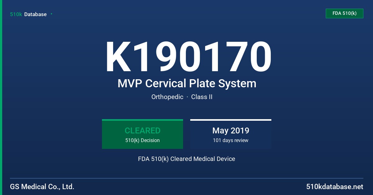 K190170 MVP Cervical Plate System FDA 510(k) Cleared Medical Device