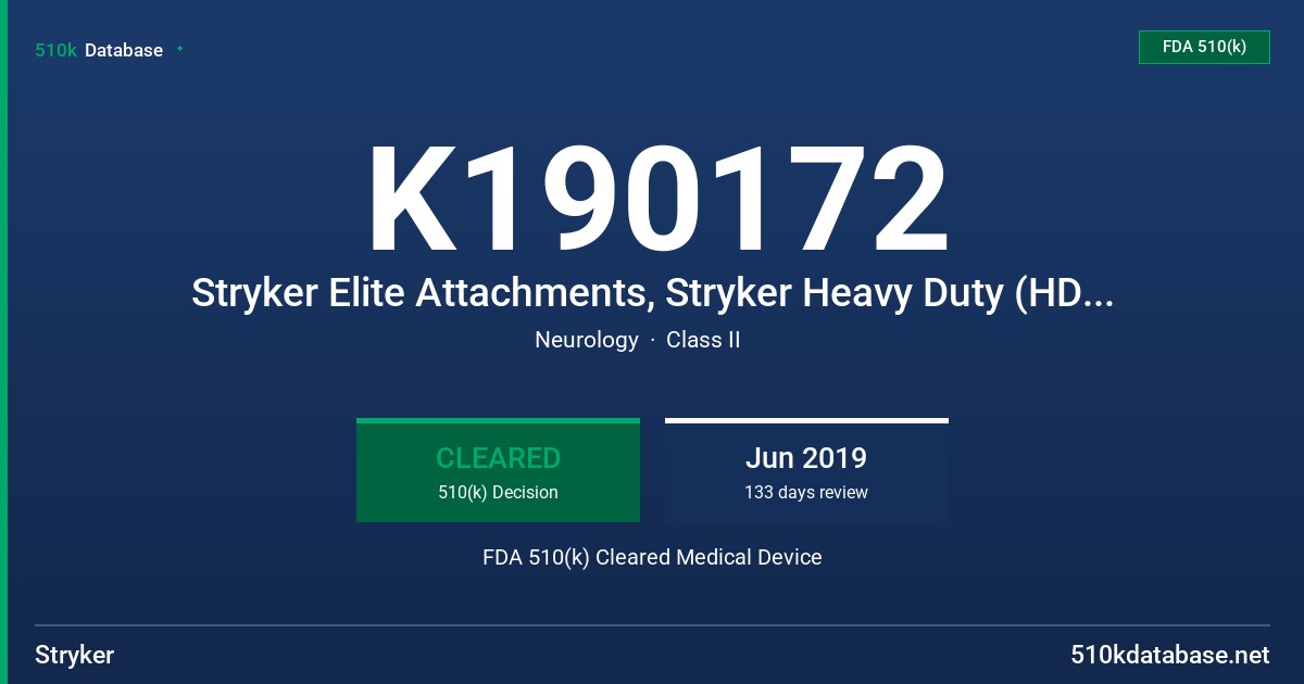 K190172 Stryker Elite Attachments, Stryker Heavy Duty (HD) Attachments FDA 510(k) Cleared Medical Device