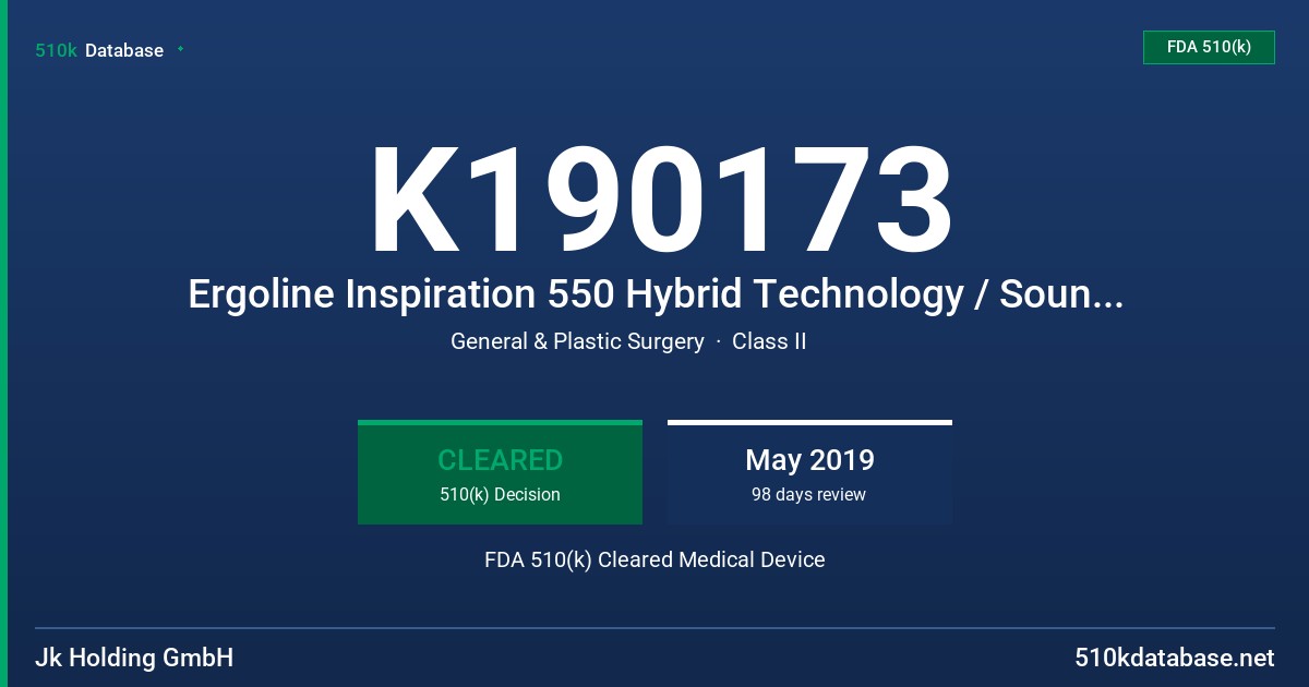 K190173 Ergoline Inspiration 550 Hybrid Technology / Sound, Ergoline Inspiration 550 Hybrid Technology / AC / Sound, Ergoline Planet Fitness 42/4 Hybrid Light Technology / Sound FDA 510(k) Cleared Medical Device
