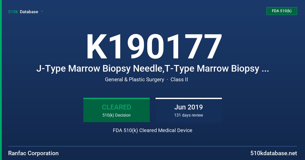 K190177 J-Type Marrow Biopsy Needle,T-Type Marrow Biopsy Needle,Tweezer Bone Marrow Biopsy Needle, FDA 510(k) Cleared Medical Device