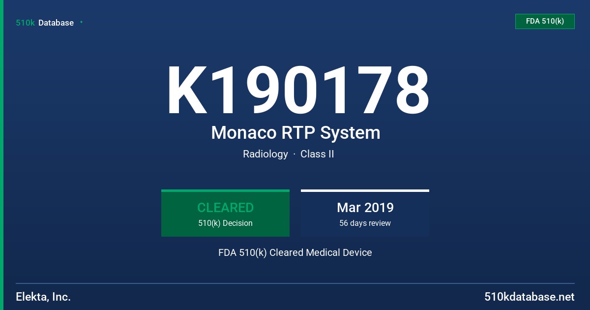 K190178 Monaco RTP System FDA 510(k) Cleared Medical Device