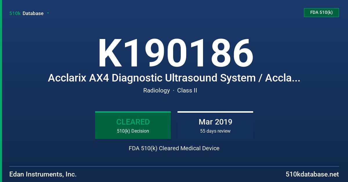 K190186 Acclarix AX4 Diagnostic Ultrasound System / Acclarix LX4 Diagnostic Ultrasound System FDA 510(k) Cleared Medical Device