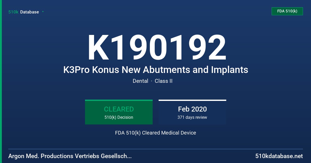 K190192 K3Pro Konus New Abutments and Implants FDA 510(k) Cleared Medical Device