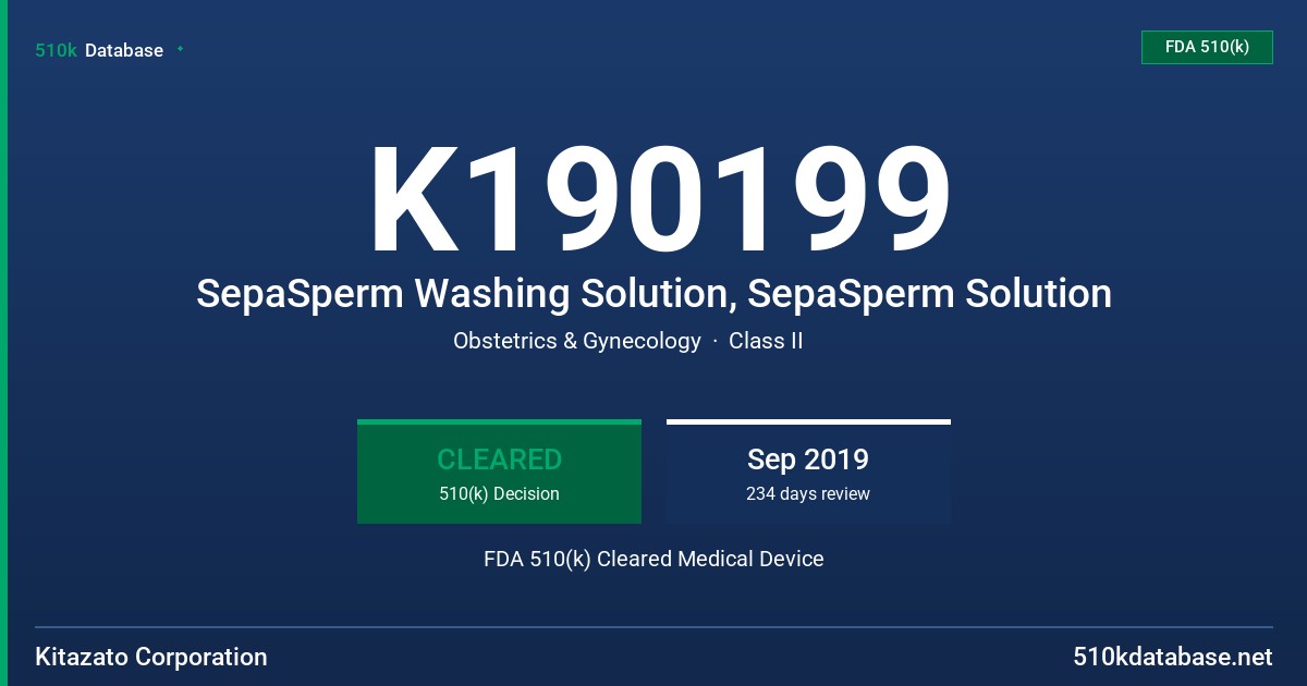 K190199 SepaSperm Washing Solution, SepaSperm Solution FDA 510(k) Cleared Medical Device