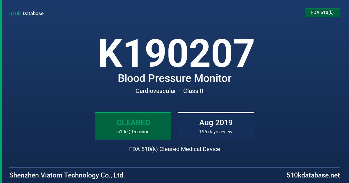 K190207 Blood Pressure Monitor FDA 510(k) Cleared Medical Device