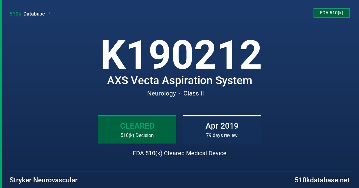 K190212 AXS Vecta Aspiration System FDA 510(k) Cleared Medical Device