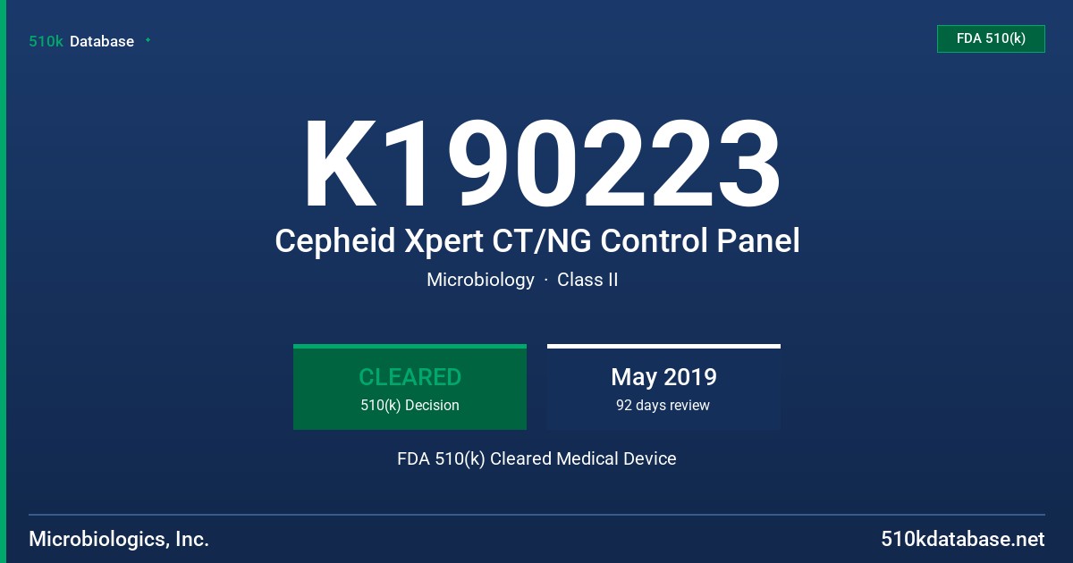 K190223 Cepheid Xpert CT/NG Control Panel FDA 510(k) Cleared Medical Device