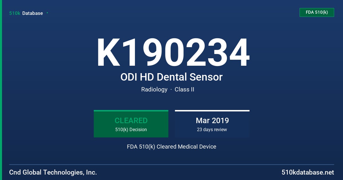 K190234 ODI HD Dental Sensor FDA 510(k) Cleared Medical Device