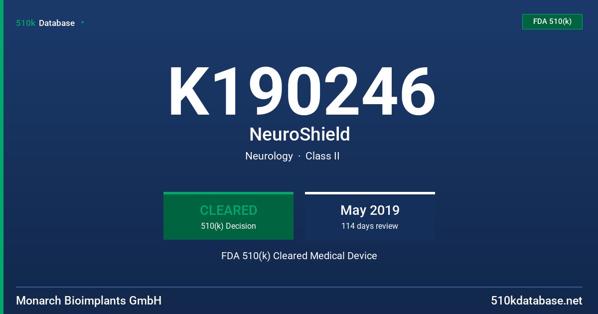 K190246 NeuroShield FDA 510(k) Cleared Medical Device