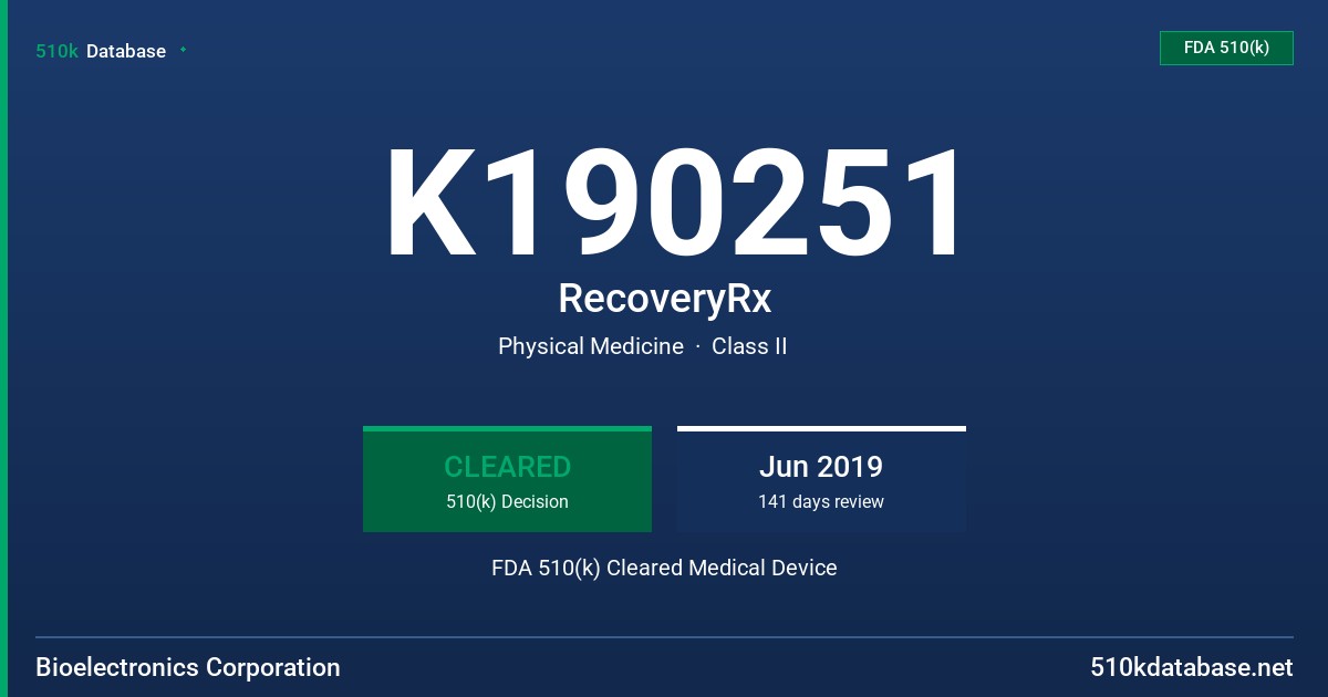 K190251 RecoveryRx FDA 510(k) Cleared Medical Device