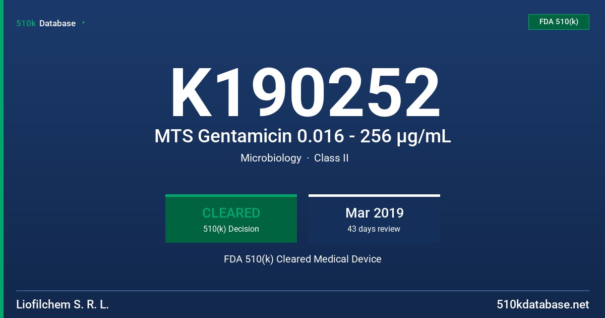 K190252 MTS Gentamicin 0.016 - 256 µg/mL FDA 510(k) Cleared Medical Device