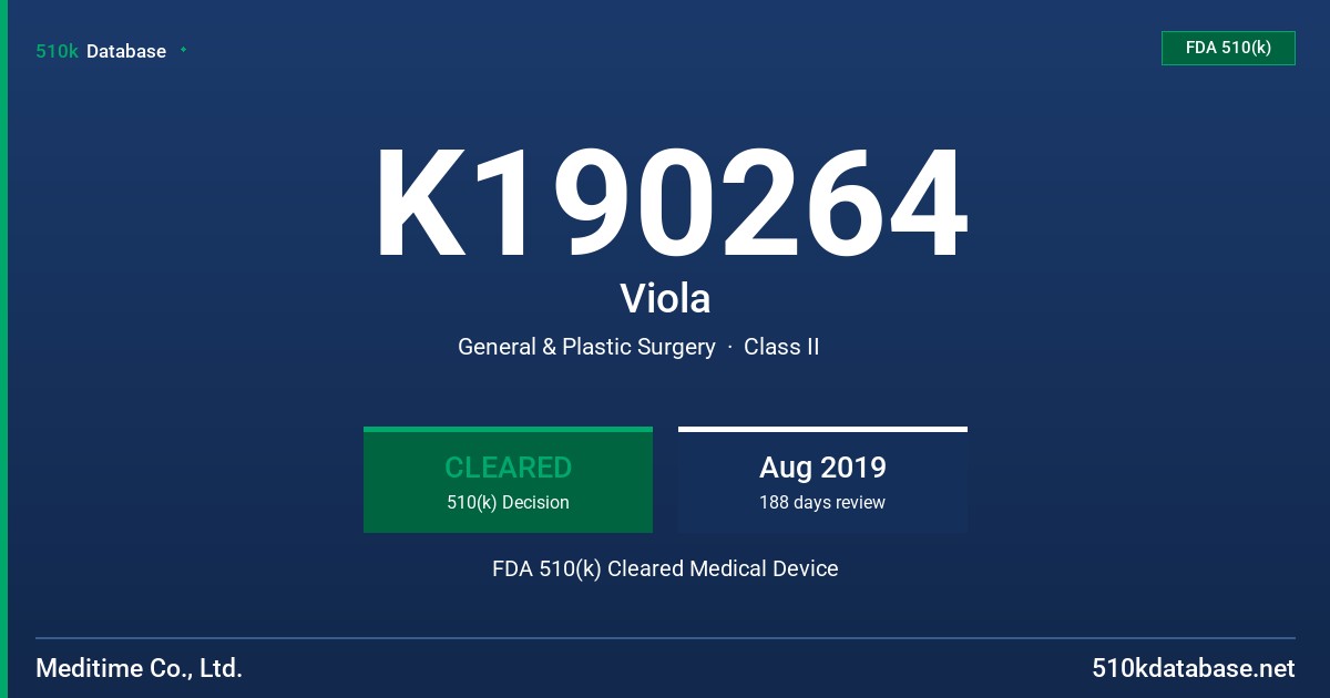 K190264 Viola FDA 510(k) Cleared Medical Device