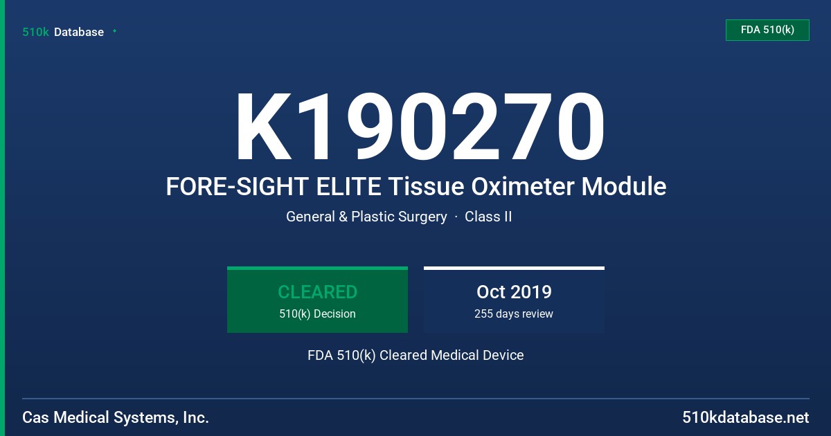 K190270 FORE-SIGHT ELITE Tissue Oximeter Module FDA 510(k) Cleared Medical Device