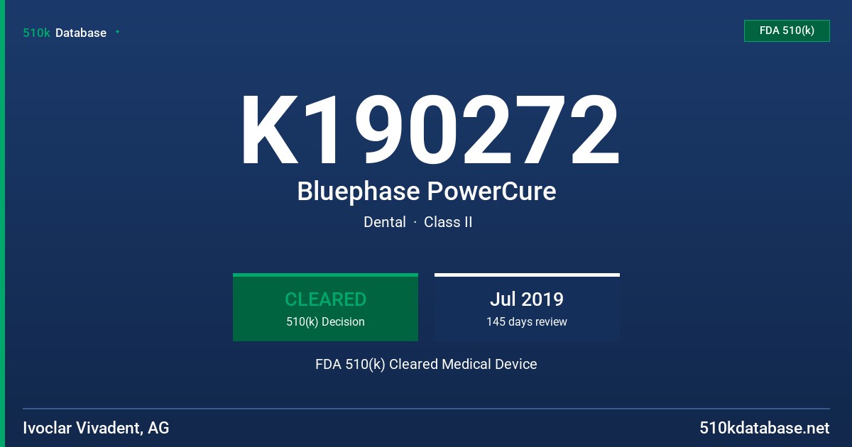 K190272 Bluephase PowerCure FDA 510(k) Cleared Medical Device