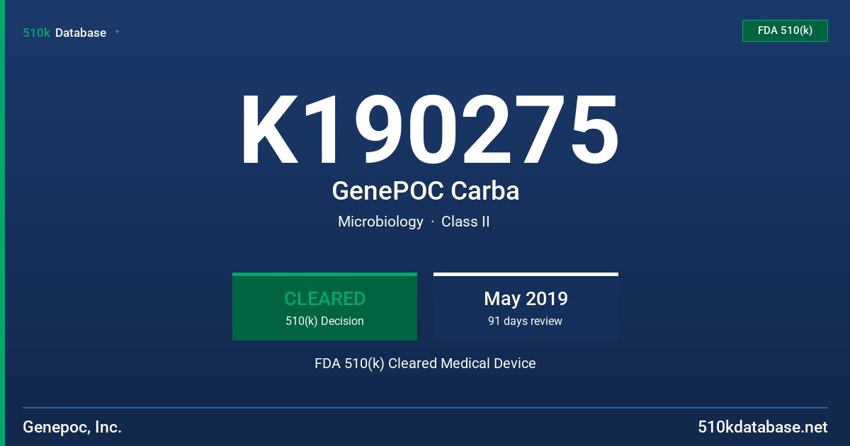 K190275 GenePOC Carba FDA 510(k) Cleared Medical Device