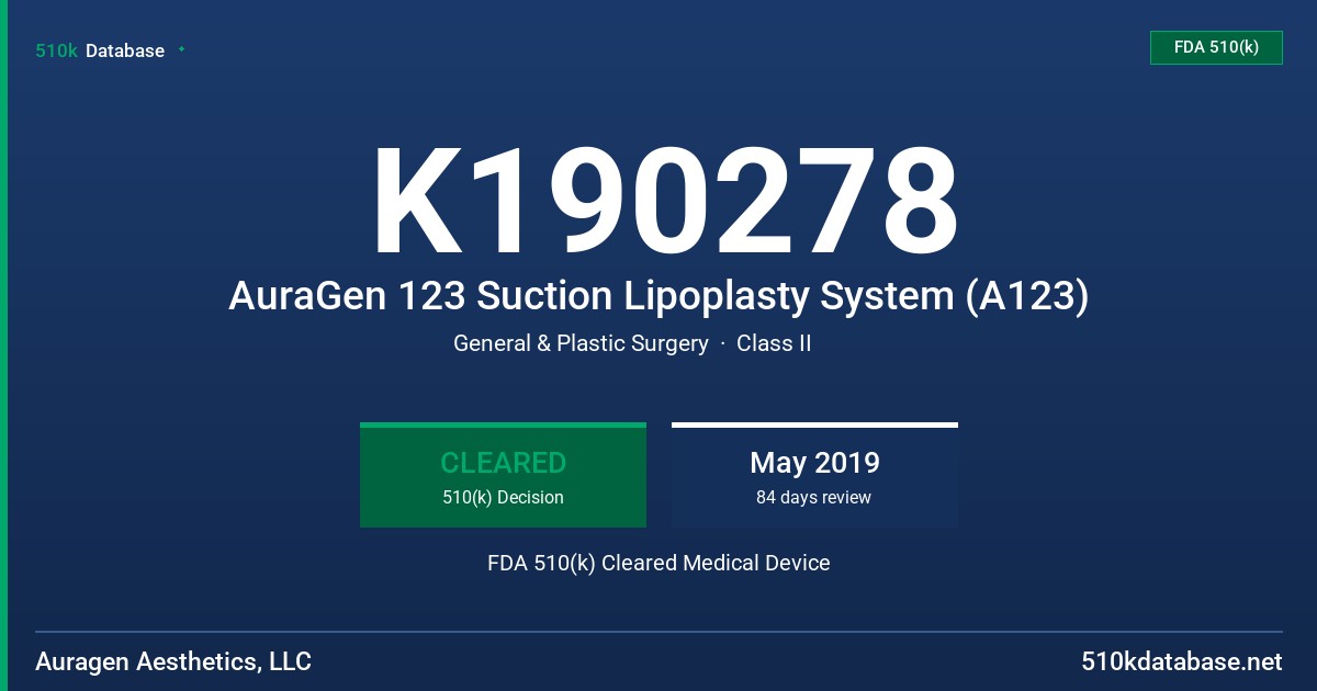 K190278 AuraGen 123 Suction Lipoplasty System (A123) FDA 510(k) Cleared Medical Device