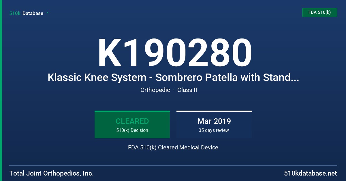 K190280 Klassic Knee System - Sombrero Patella with Standard Poly, Klassic Knee System - Sombrero Patella with E-Link Poly FDA 510(k) Cleared Medical Device