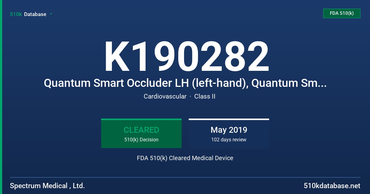 K190282 Quantum Smart Occluder LH (left-hand), Quantum Smart Occluder LH (right-hand) FDA 510(k) Cleared Medical Device