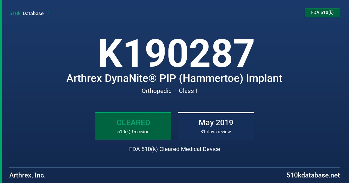 K190287 Arthrex DynaNite® PIP (Hammertoe) Implant FDA 510(k) Cleared Medical Device