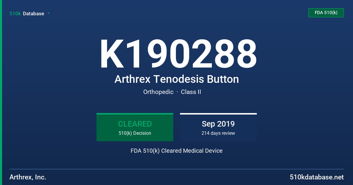 K190288 Arthrex Tenodesis Button FDA 510(k) Cleared Medical Device