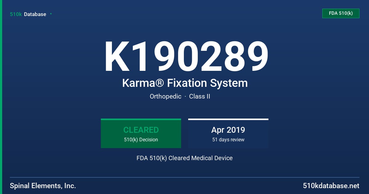 K190289 Karma® Fixation System FDA 510(k) Cleared Medical Device