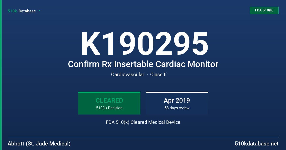 K190295 Confirm Rx Insertable Cardiac Monitor FDA 510(k) Cleared Medical Device