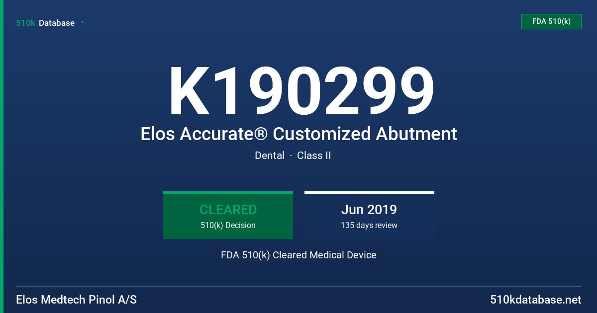 K190299 Elos Accurate® Customized Abutment FDA 510(k) Cleared Medical Device