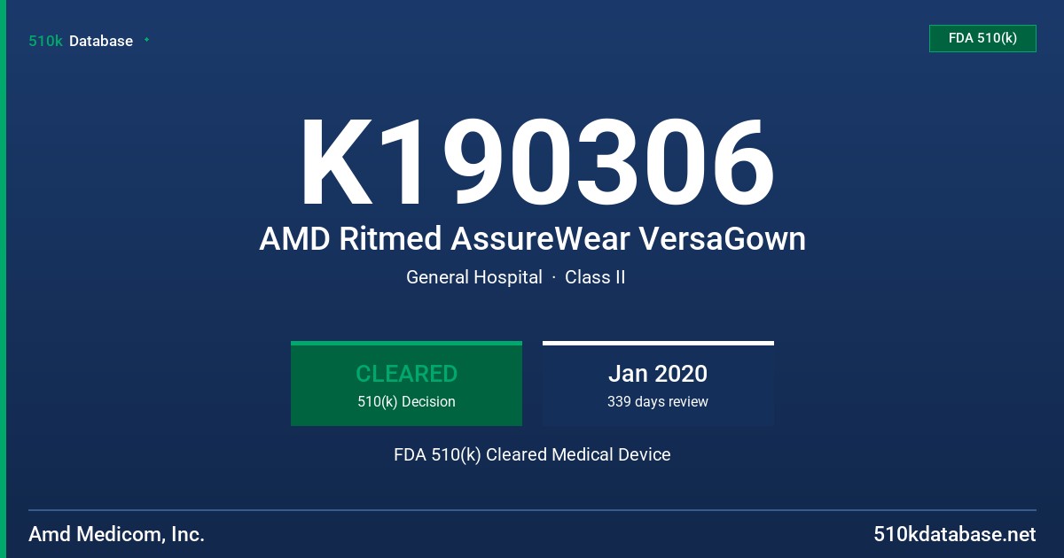 K190306 AMD Ritmed AssureWear VersaGown FDA 510(k) Cleared Medical Device
