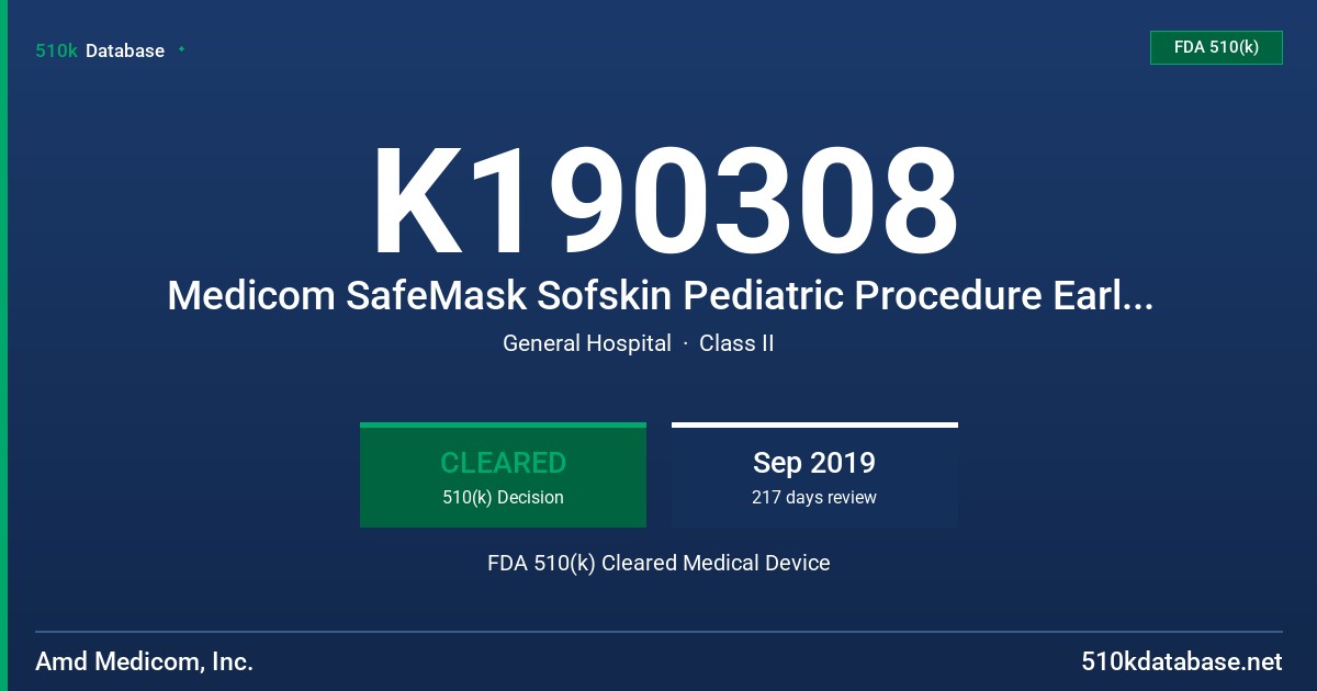K190308 Medicom SafeMask Sofskin Pediatric Procedure Earloop Face Masks (ASTM Level 1), Medicom SafeMask Sofskin Pediatric Procedure Earloop Face Masks, Medicom SafeMask Premier Pediatric Procedure Earloop Face Masks (ASTM Level 1), Medicom SafeMask Premier Pediatric Procedure Earloop Face Masks (ASTM Level 1) FDA 510(k) Cleared Medical Device