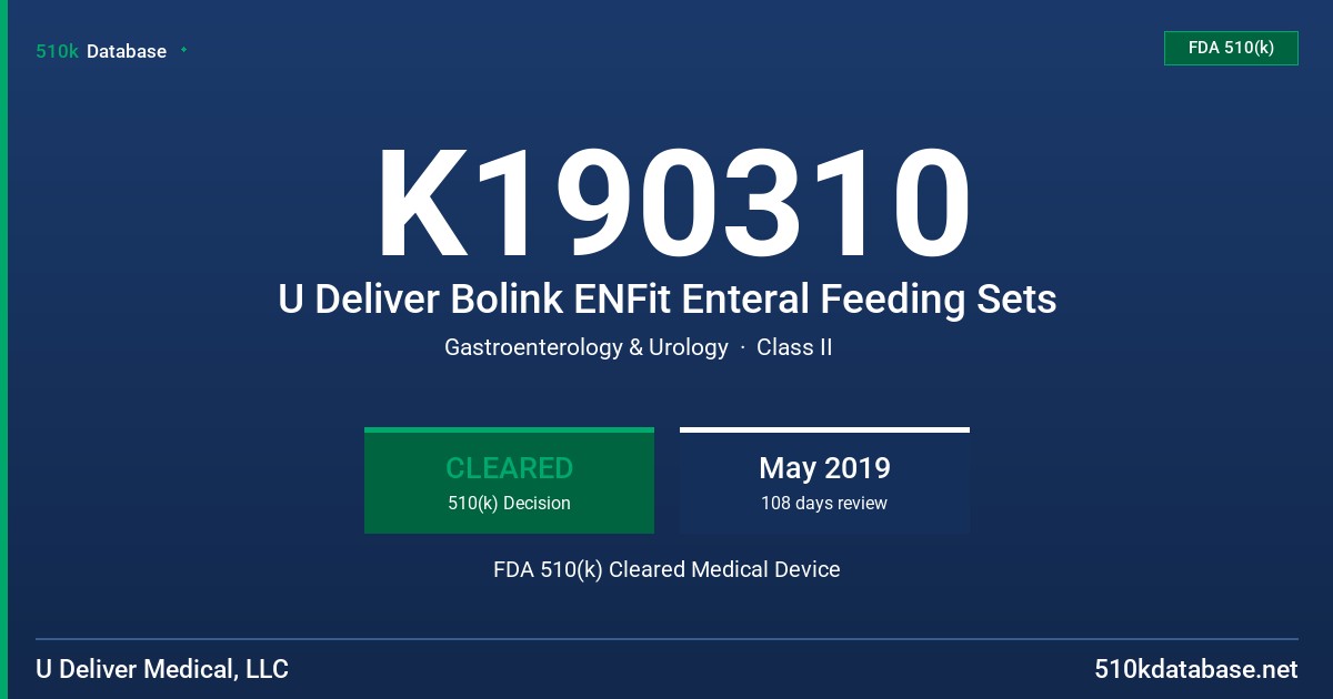 K190310 U Deliver Bolink ENFit Enteral Feeding Sets FDA 510(k) Cleared Medical Device