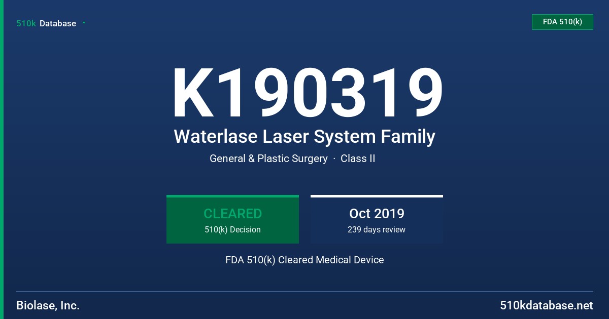 K190319 Waterlase Laser System Family FDA 510(k) Cleared Medical Device