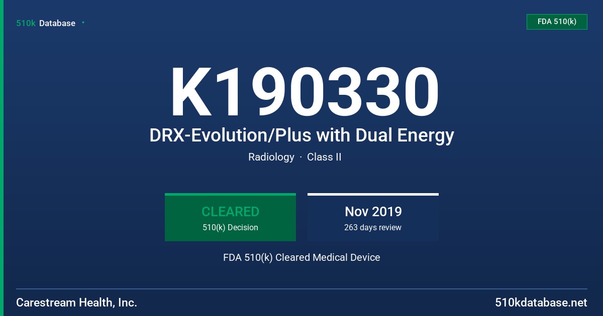 K190330 DRX-Evolution/Plus with Dual Energy FDA 510(k) Cleared Medical Device