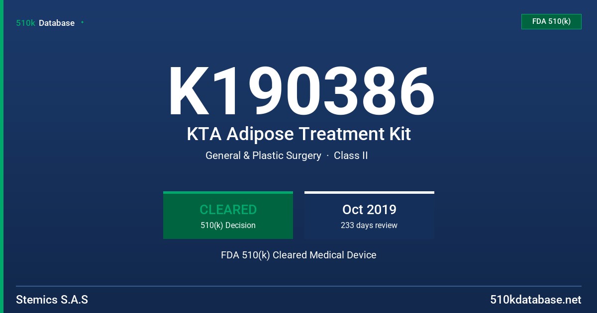 K190386 KTA Adipose Treatment Kit FDA 510(k) Cleared Medical Device