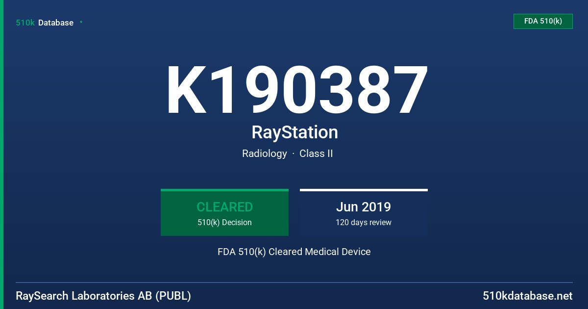 K190387 RayStation FDA 510(k) Cleared Medical Device