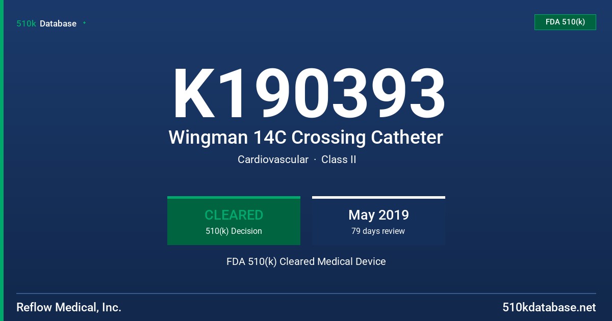 K190393 Wingman 14C Crossing Catheter FDA 510(k) Cleared Medical Device