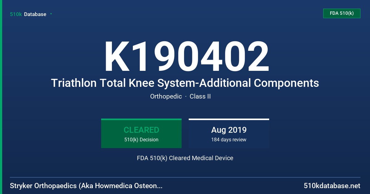 K190402 Triathlon Total Knee System-Additional Components FDA 510(k) Cleared Medical Device