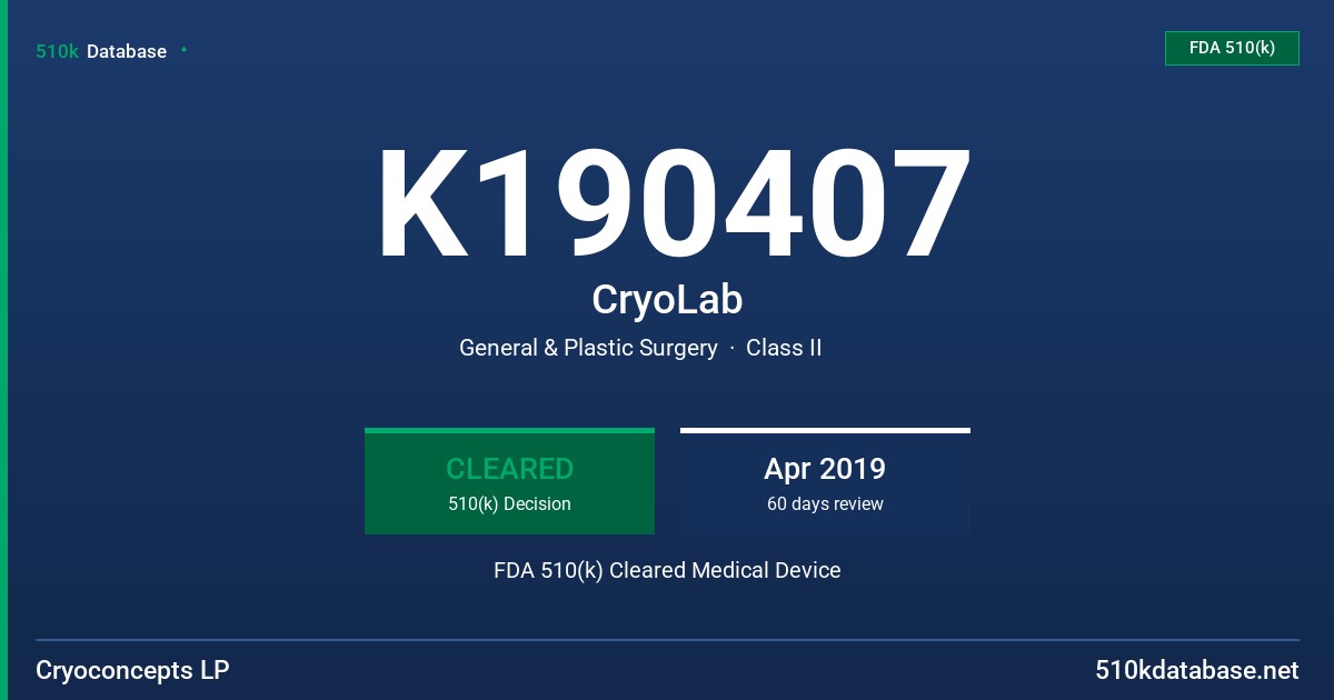 K190407 CryoLab FDA 510(k) Cleared Medical Device