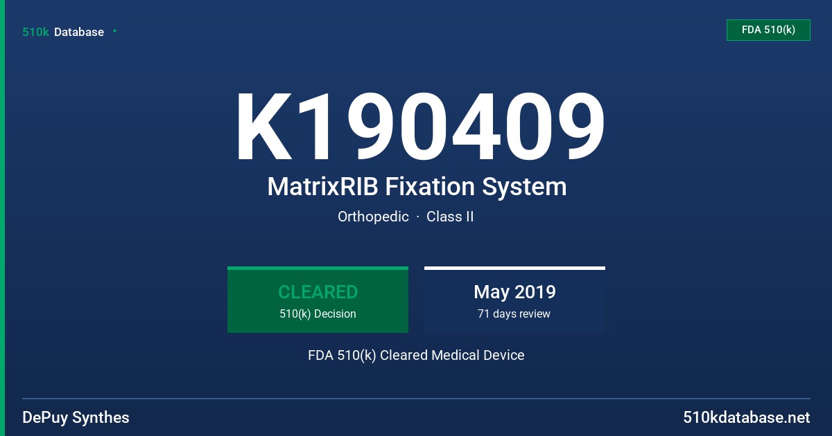 K190409 MatrixRIB Fixation System FDA 510(k) Cleared Medical Device