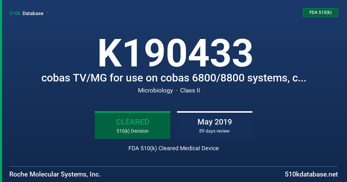 K190433 cobas TV/MG for use on cobas 6800/8800 systems, cobas TV/MG Positive Control Kit, cobas Buffer Negative Control Kit FDA 510(k) Cleared Medical Device